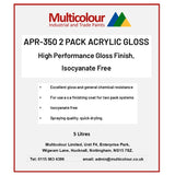 2 Pack Acrylic Gloss label